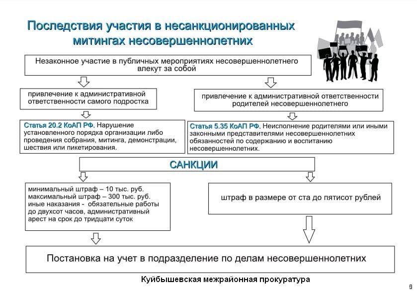 pamyatka_privlecheniya_k_otvestvennosti_nesovershennoletnih_i_roditeley.jpg