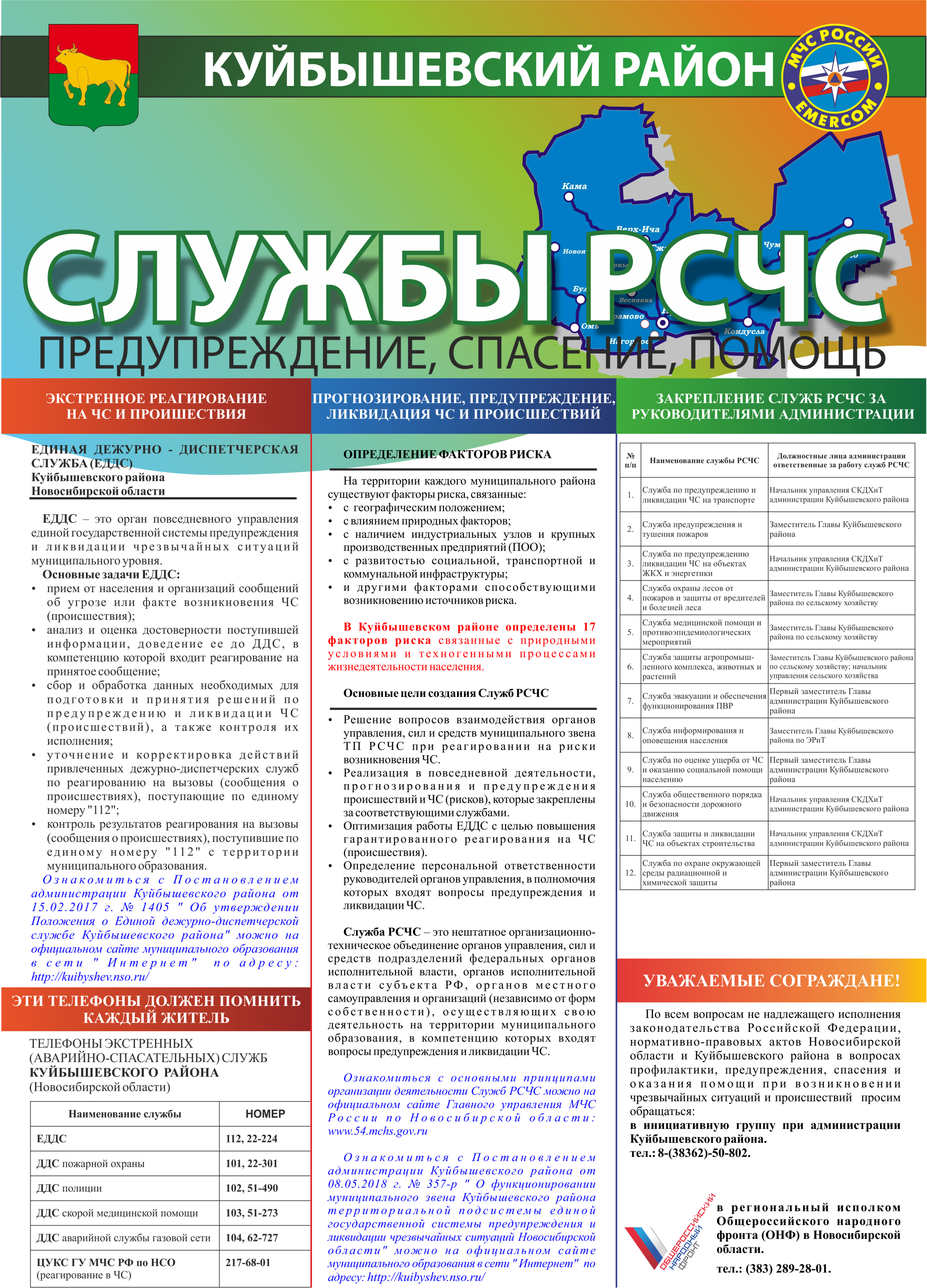 plakat_or-m5_kuybyshevskiy_rayon_gotovyy.png